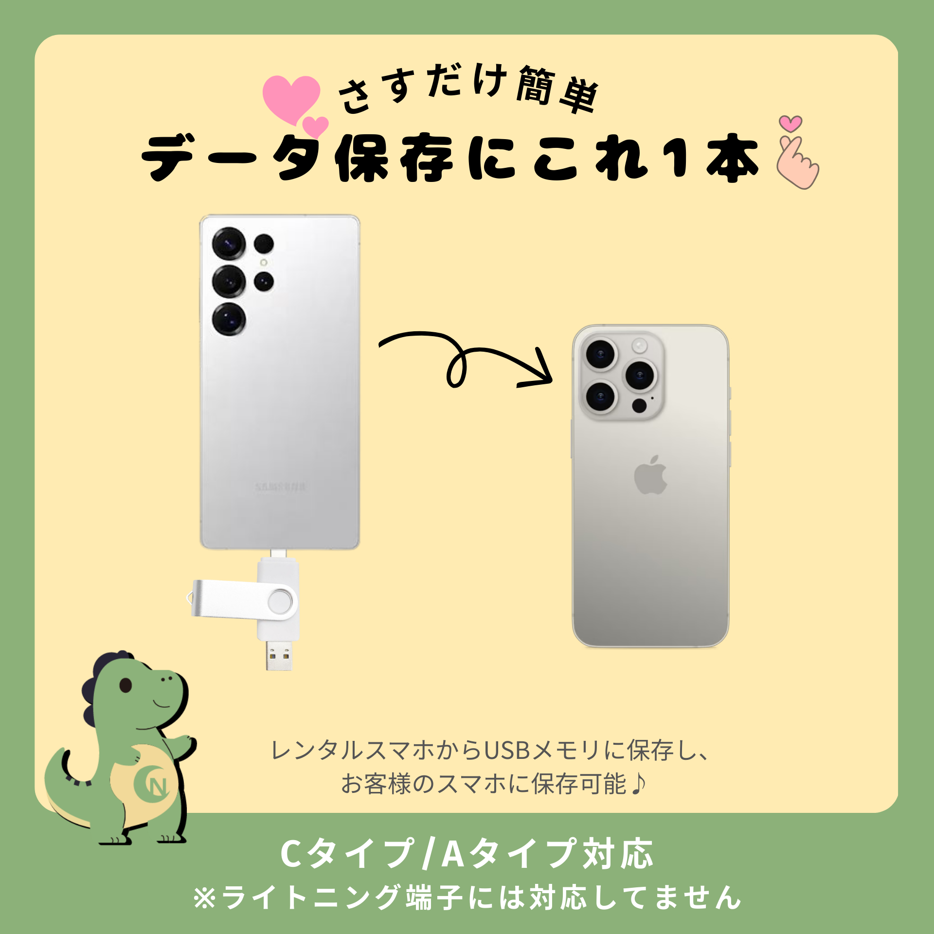 USBメモリー(TypeA,TypeC対応)64GB